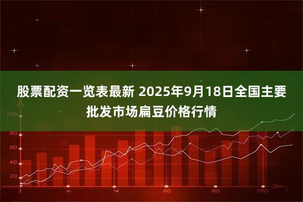 股票配资一览表最新 2025年9月18日全国主要批发市场扁豆价格行情